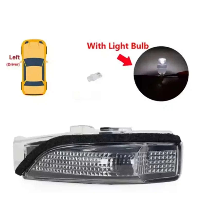 Side Rearview Mirror Turn Signal Light Pair 2012-2019-Right