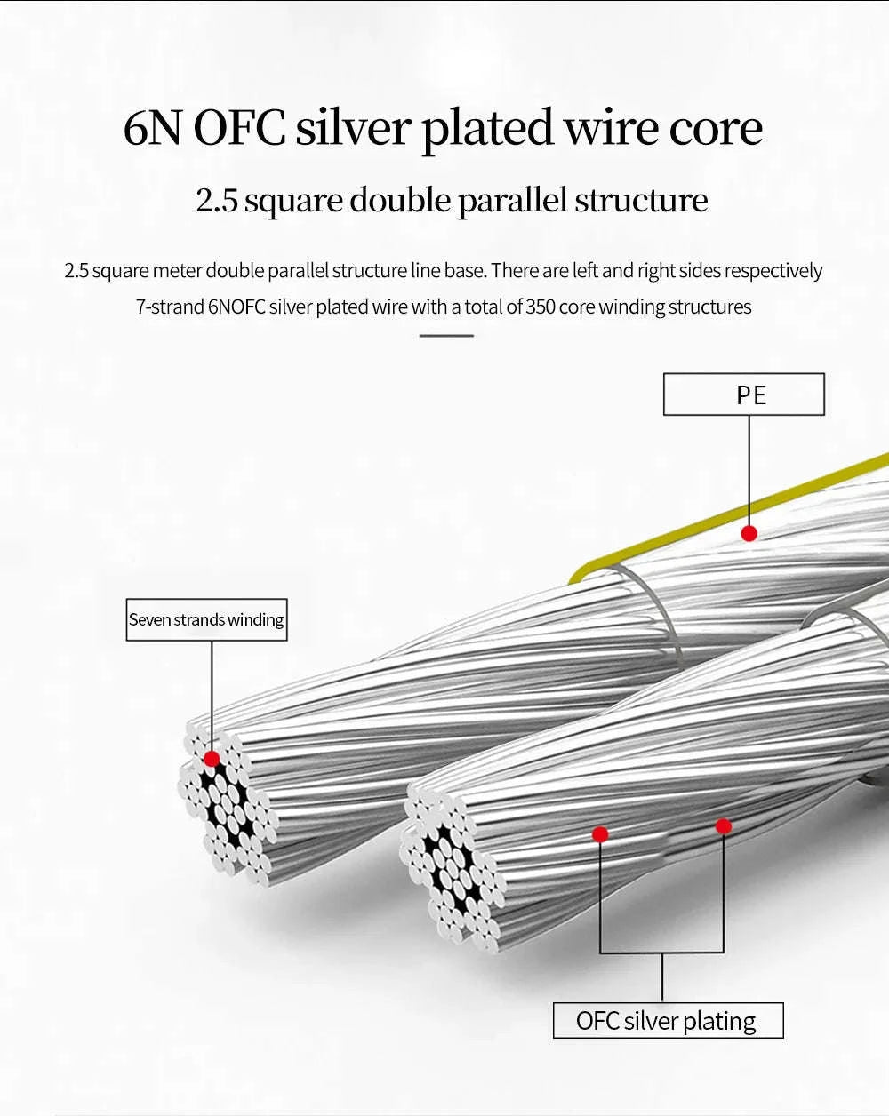 Silver-Plated OFC Speaker Cable with Banana & Y Plugs for Hi-Fi Audio-a pair-Banana to Y / 12m