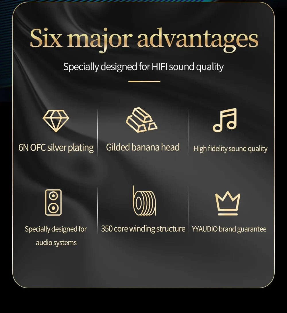 Silver-Plated OFC Speaker Cable with Banana & Y Plugs for Hi-Fi Audio-a pair-Banana to Y / 12m