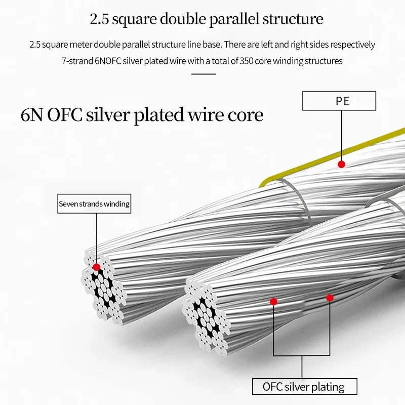 Silver-Plated OFC Speaker Cable with Banana & Y Plugs for Hi-Fi Audio-a pair-Banana to Y / 12m