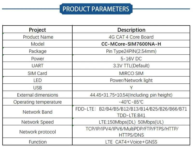 SIM7600 LTE CAT4 Development Board with GNSS & Voice Support-with module FPC GPS / SIM7600G-H / China Mainland