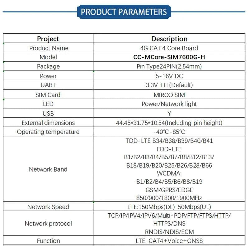 SIM7600 LTE CAT4 Development Board with GNSS & Voice Support-with module FPC GPS / SIM7600G-H / China Mainland
