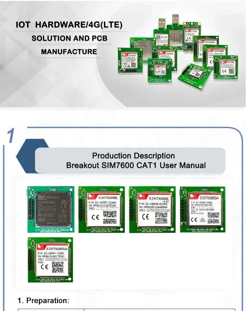 SIM7600SA-MNSE LTE Cat1 4G Mini Core Board with GNSS-With GPS 4G antennas