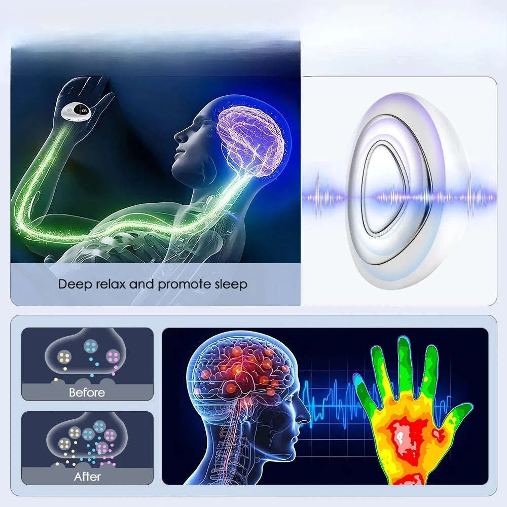 Sleep Aid Device Microcurrent Hypnosis for Insomnia & Anxiety Relief-GERMANY / WHITE