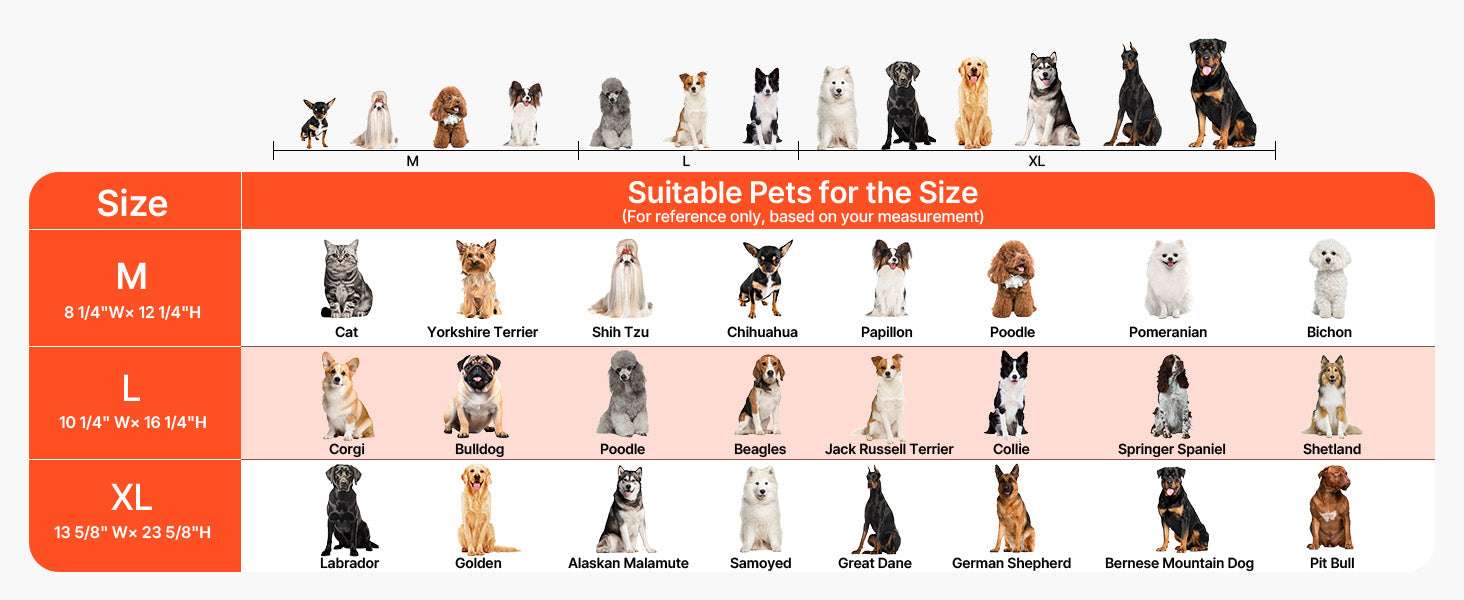Sliding Glass Dog Door with Lock – Adjustable Aluminum Pet Panel-75 to 81in L / United States