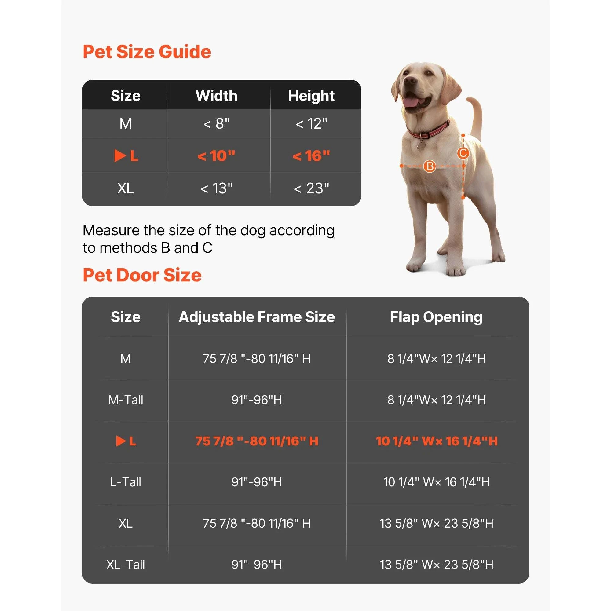 Sliding Glass Dog Door with Lock – Adjustable Aluminum Pet Panel-75 to 81in L / United States