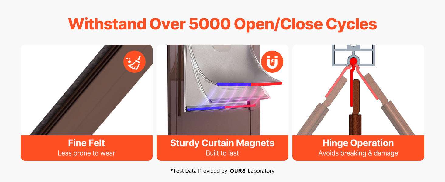 Sliding Glass Dog Door with Lock – Adjustable Aluminum Pet Panel-75 to 81in L / United States
