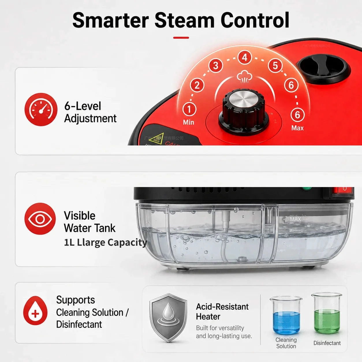 Small Portable High-Pressure Steam Cleaner with Brush Heads and Extended Hose-White / United States