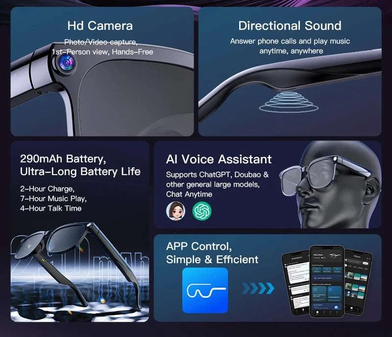 Smart AI Glasses 1080P Camera Bluetooth Calls Translation-Change color / China Mainland