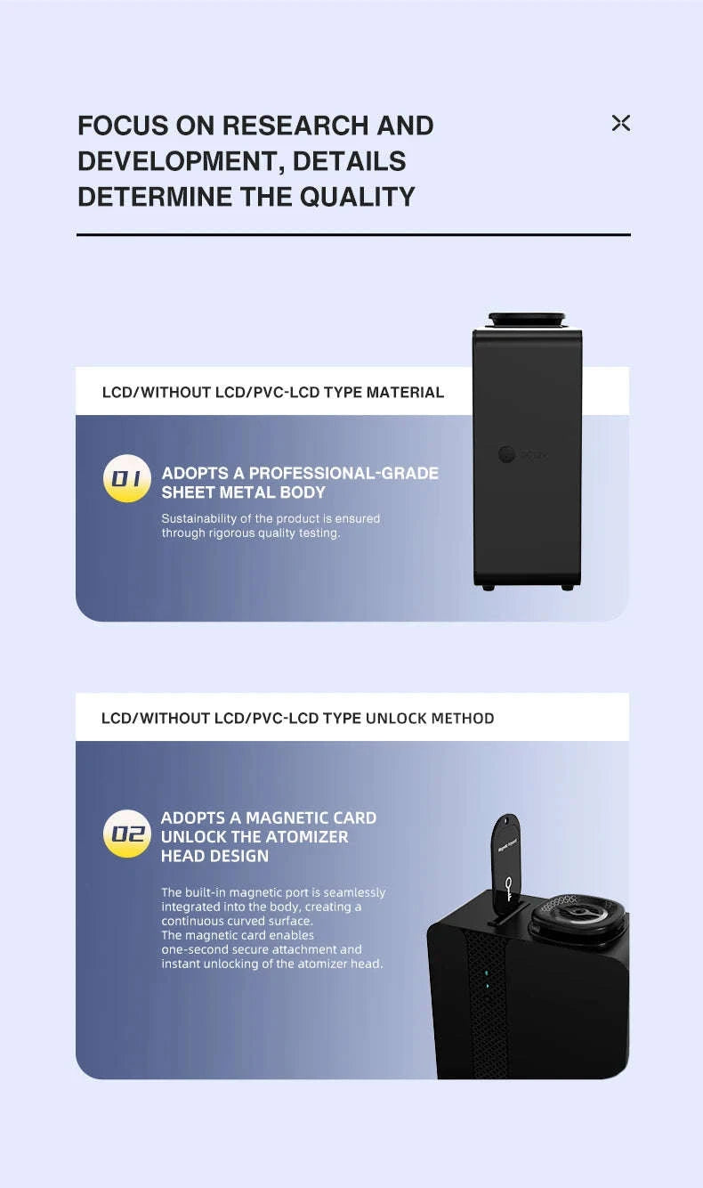 Smart Aroma Diffuser 200ml for Homes and Large Spaces-BLACK Bluetooth WIFI / US / United States
