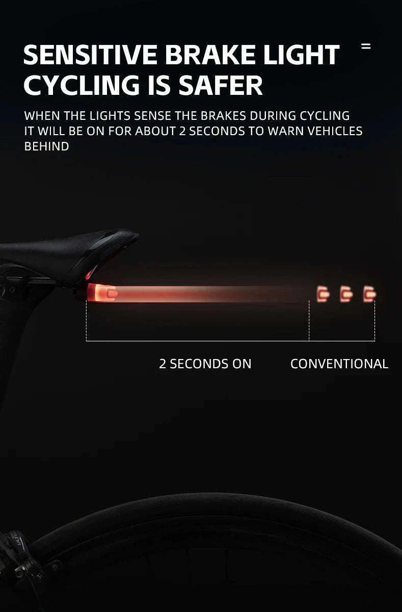 Smart Bicycle Tail Light with Brake Sensor, USB-C, IPX6 Waterproof-REX01