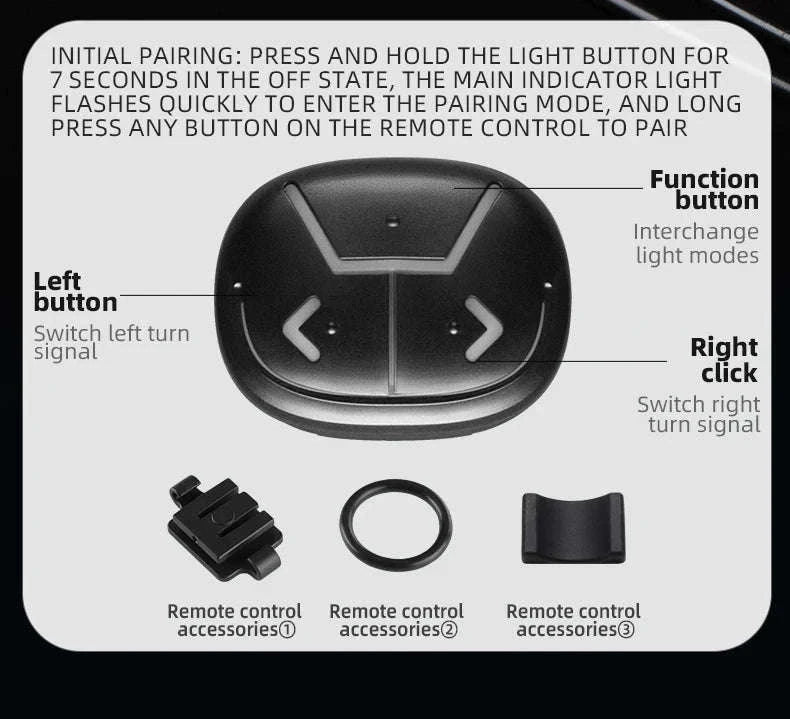 Smart Bicycle Tail Light with Brake Sensor, USB-C, IPX6 Waterproof-REX01