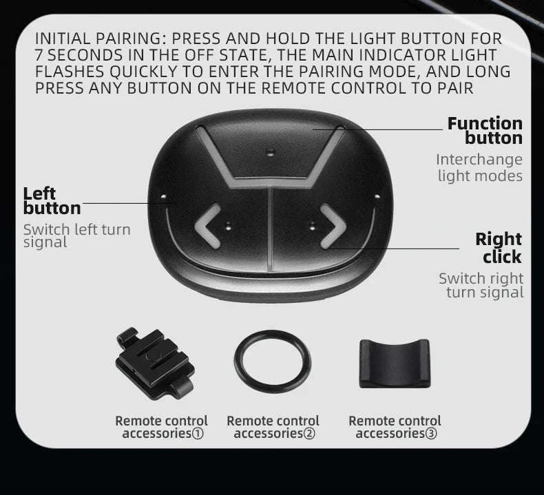 Smart Bicycle Tail Light with Brake Sensor, USB-C, IPX6 Waterproof-REX01