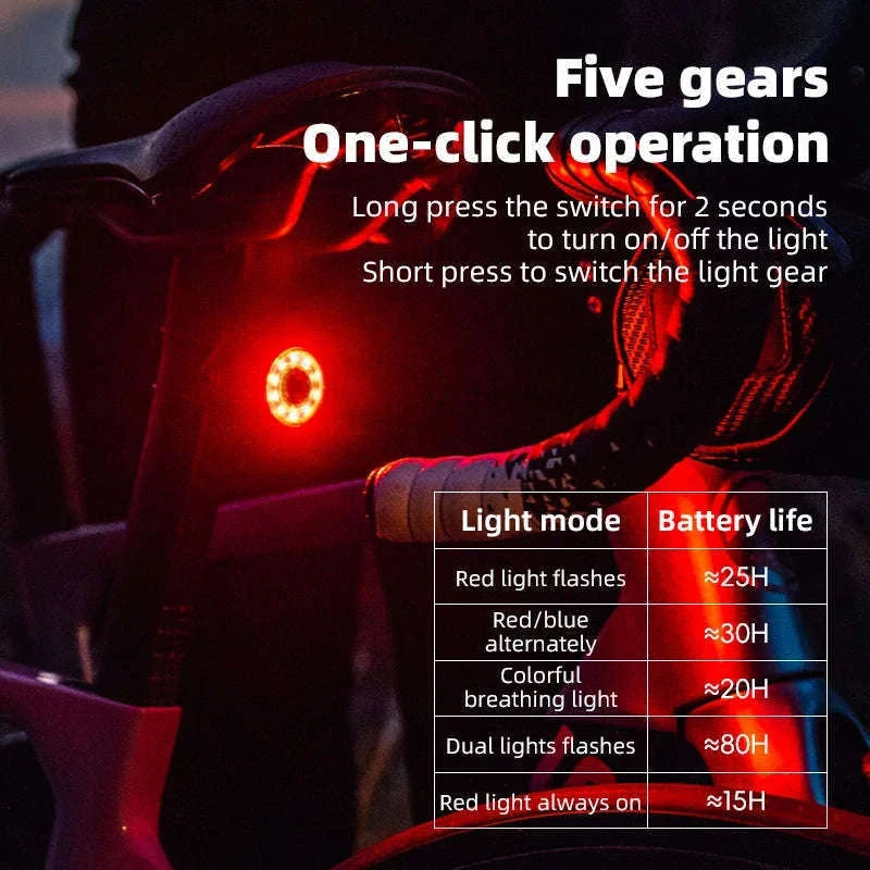 Smart Bike Rear Light with Brake Sensor & 5 Modes USB-C-Q1MAX