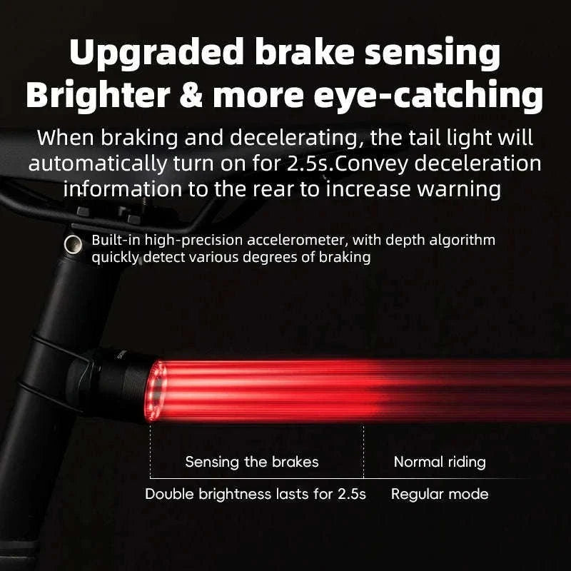 Smart Bike Rear Light with Brake Sensor & 5 Modes USB-C-Q1MAX