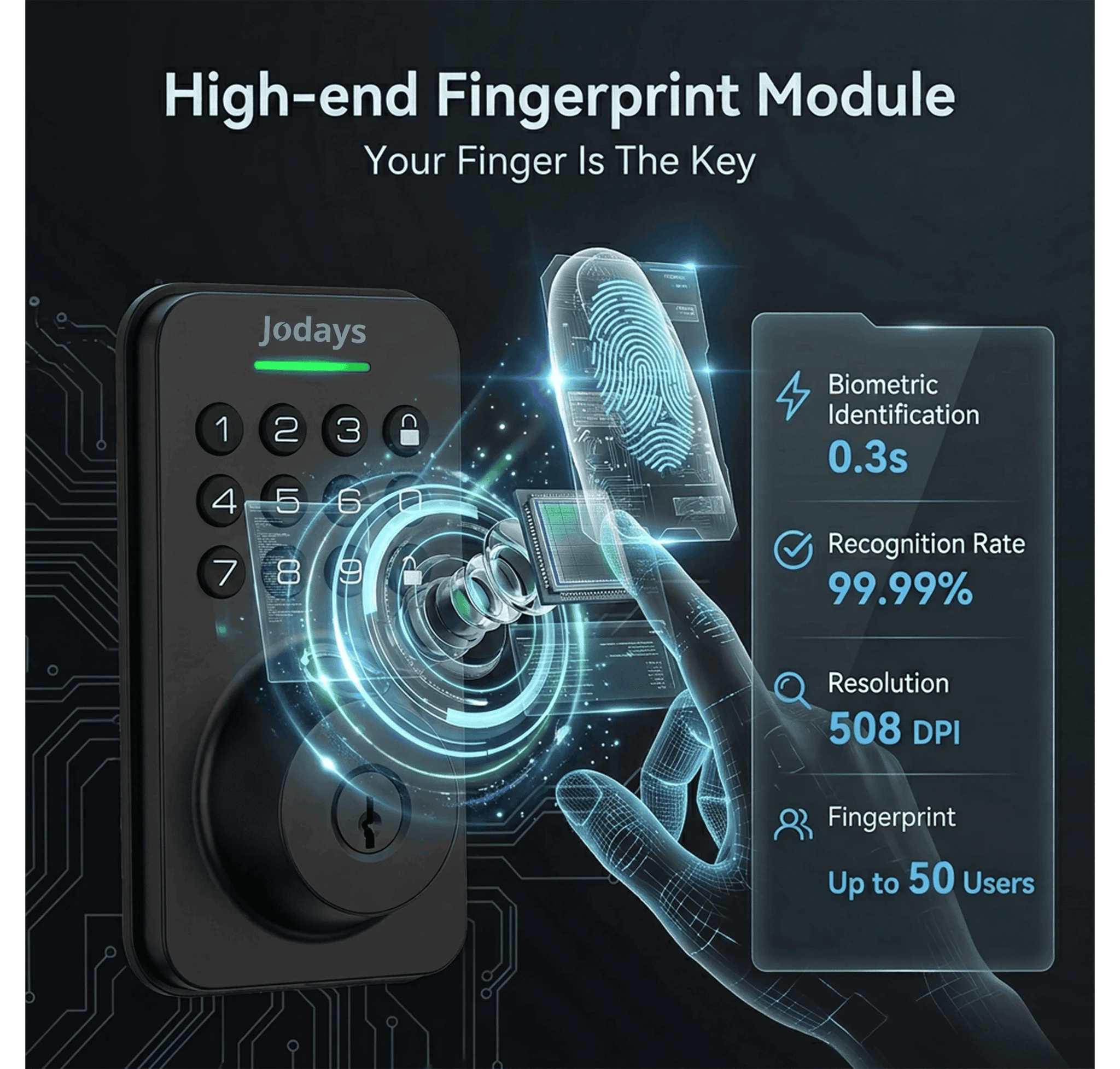Smart Deadbolt Lock with Fingerprint and Keypad-black / United States