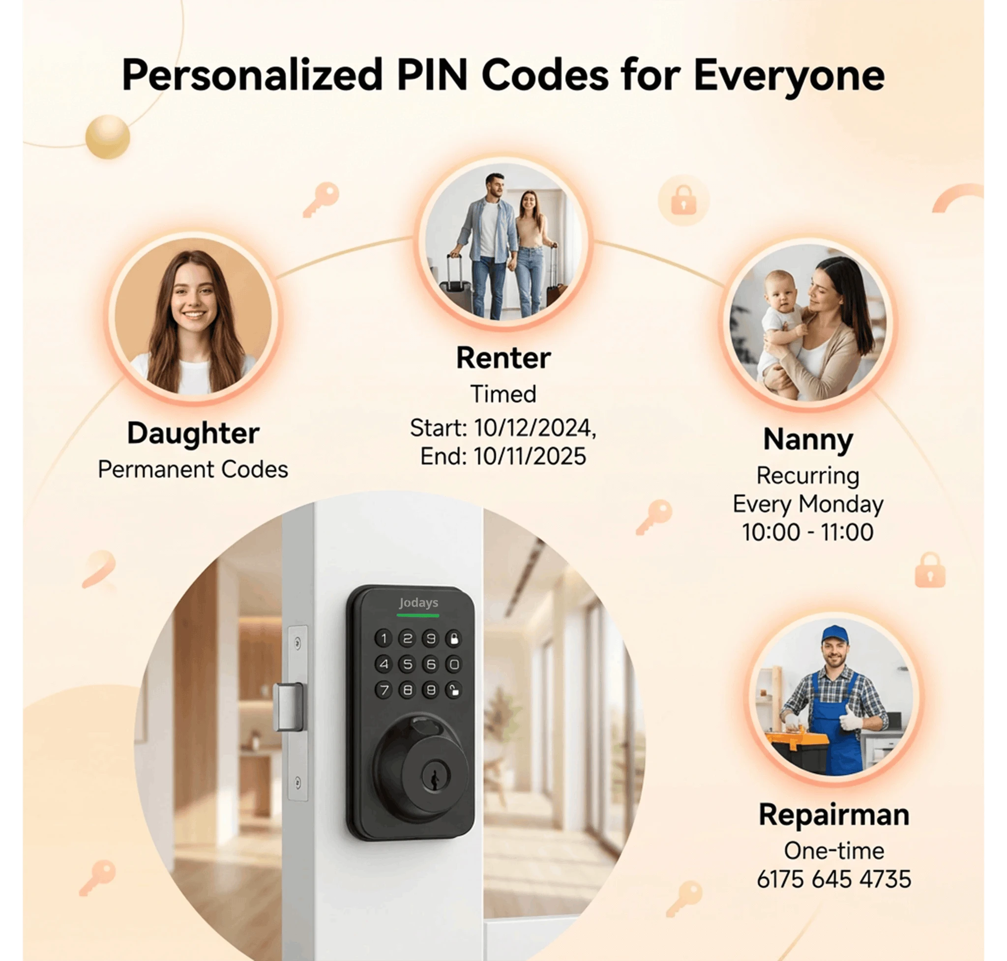 Smart Deadbolt Lock with Fingerprint and Keypad-black / United States