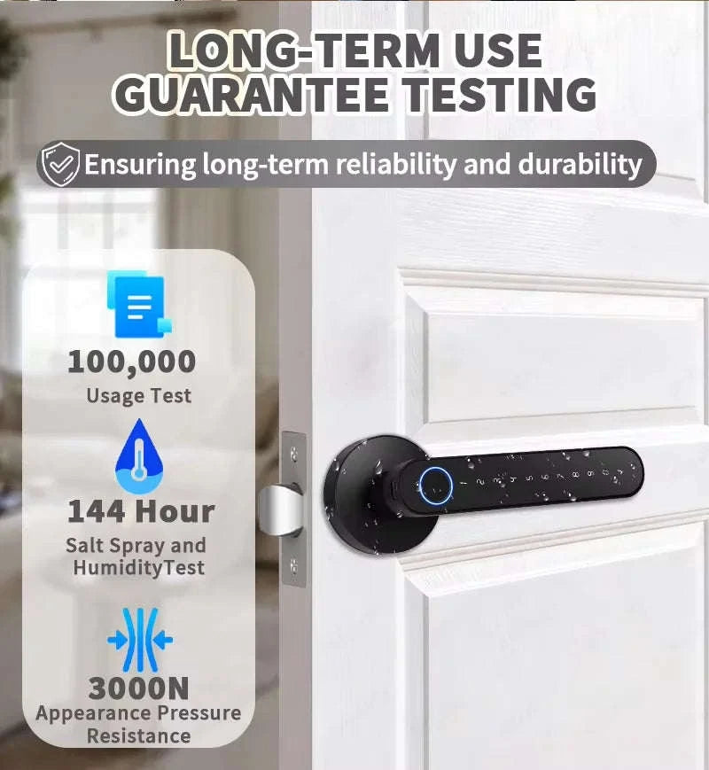 Smart Door Lock 5-in-1 Keyless Entry Fingerprint Lock-black / United States