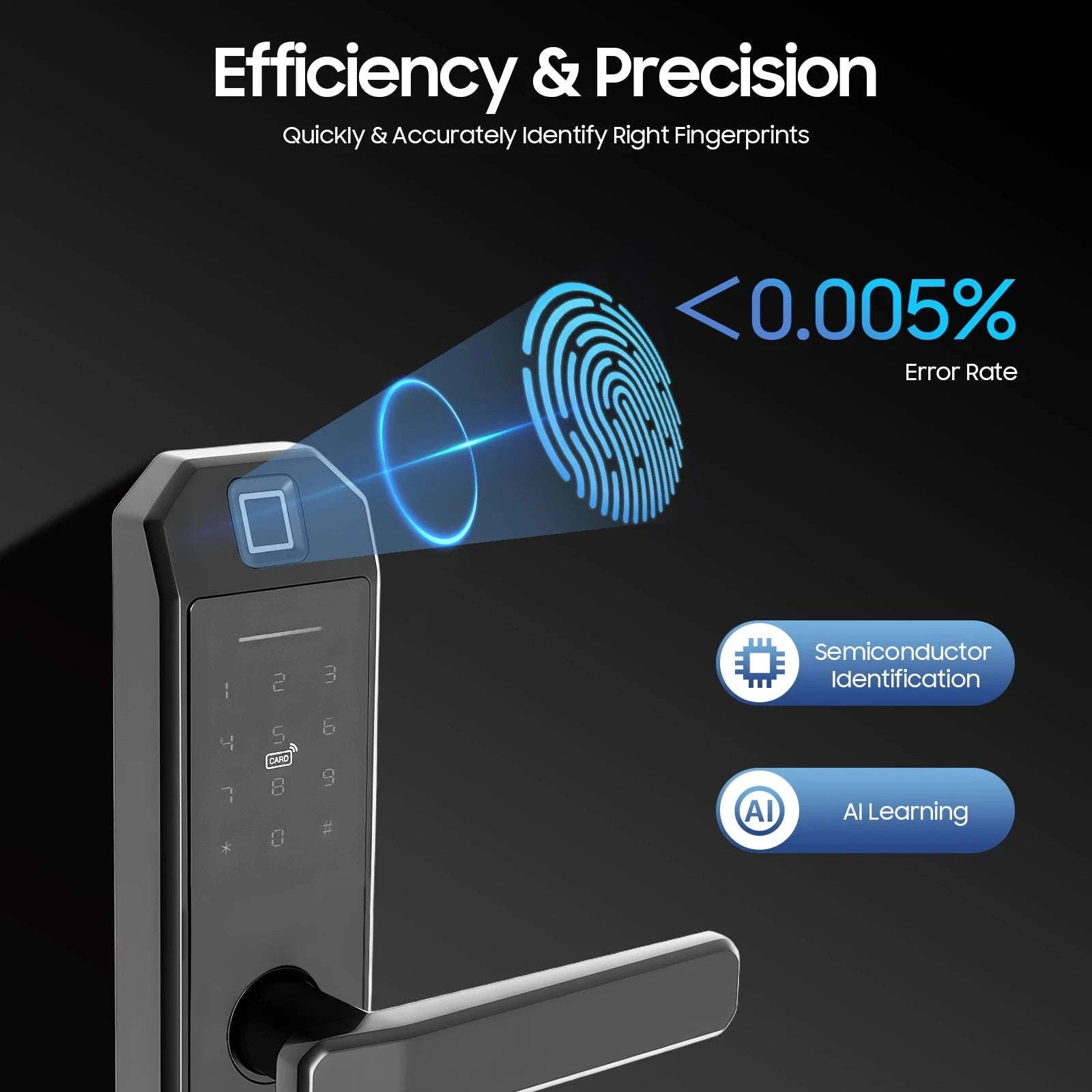 Smart Door Lock with 5 Unlock Methods for Home & Office-black / GERMANY