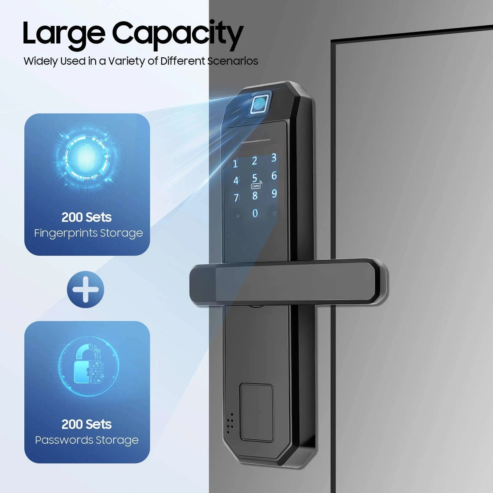 Smart Door Lock with 5 Unlock Methods for Home & Office-black / GERMANY