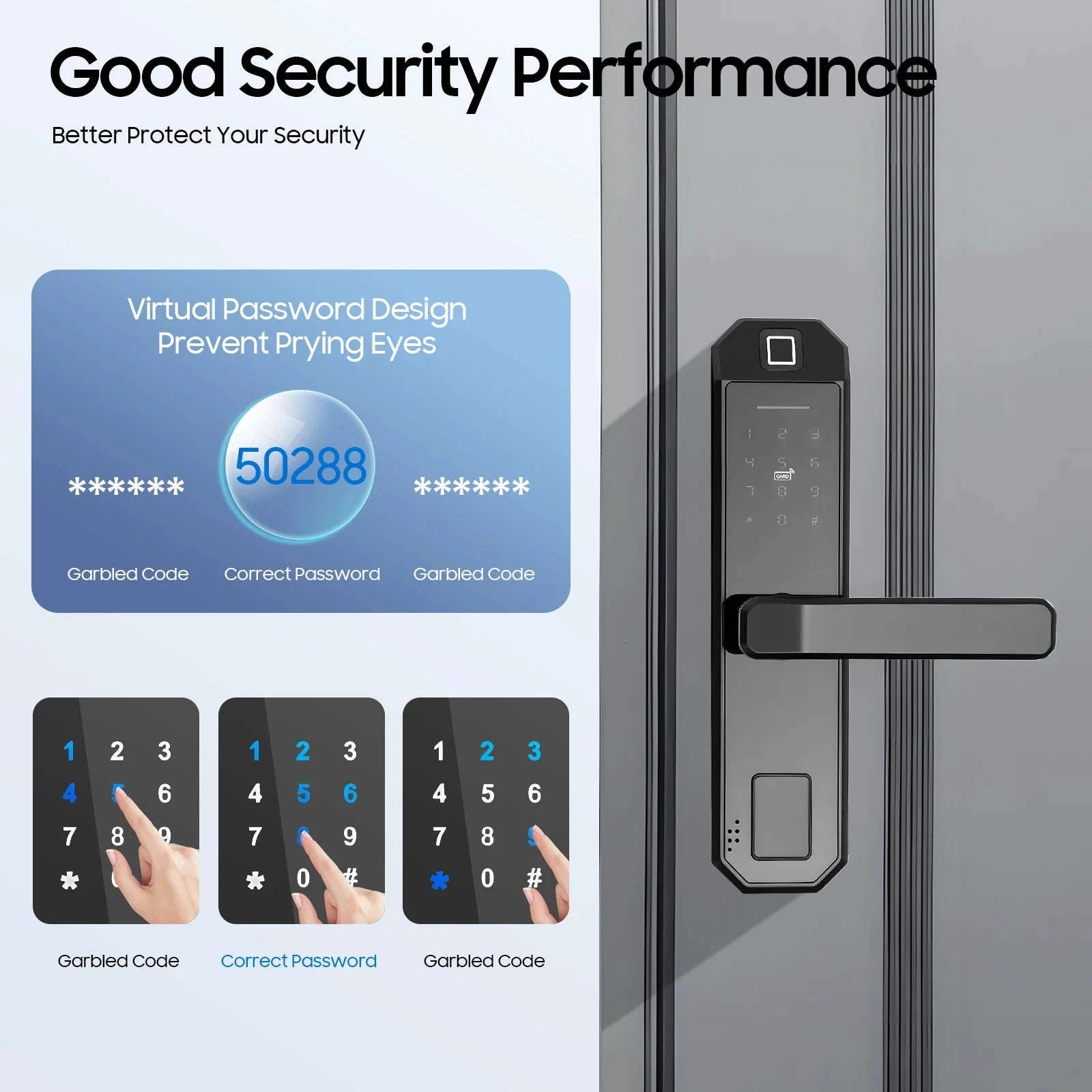 Smart Door Lock with 5 Unlock Methods for Home & Office-black / GERMANY
