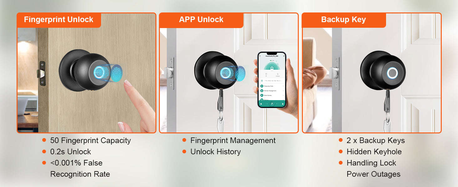 Smart Door Lock with Fingerprint and App Control-35-50mm Door / United States