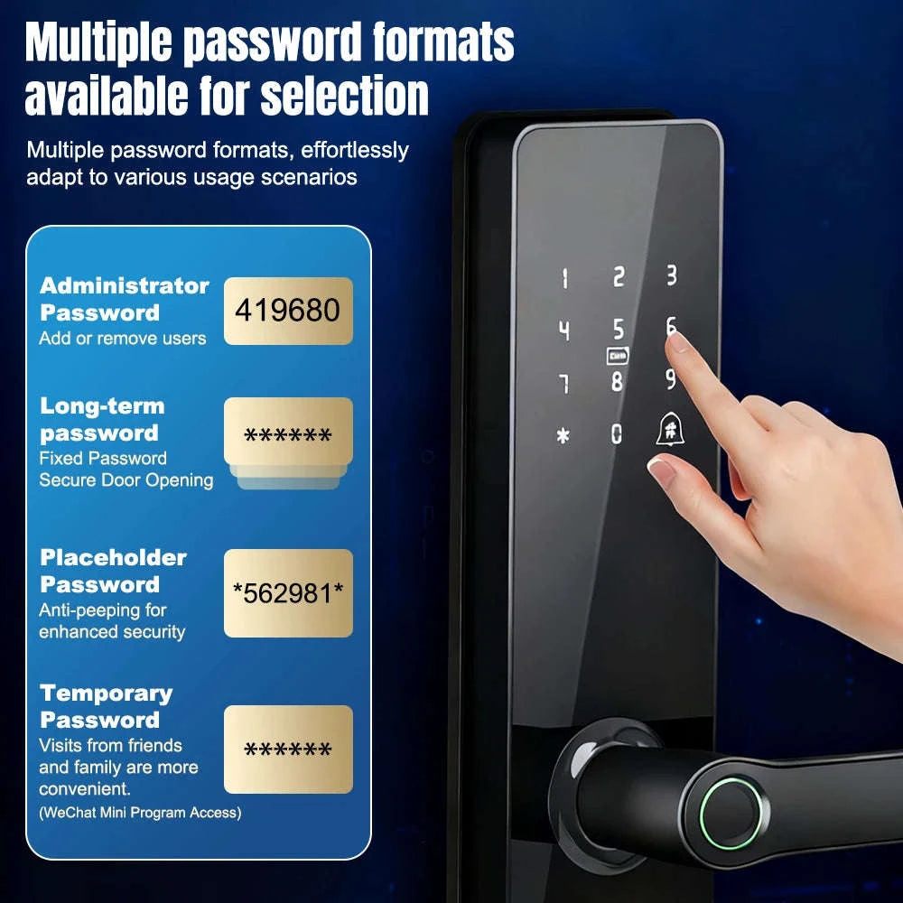Smart Door Lock with Fingerprint, Password, Card and Remote Access-black / United States