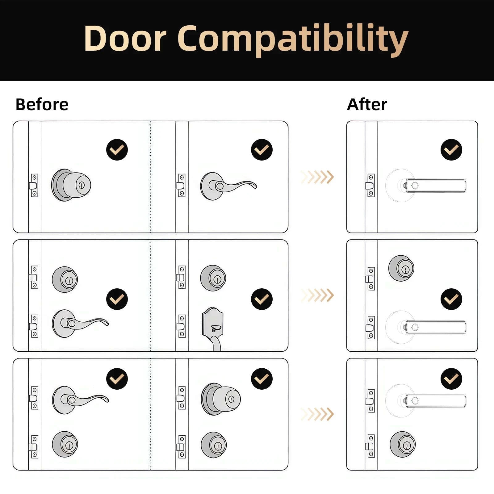 Smart Fingerprint Door Lock with App Control and Touch Keypad-United States