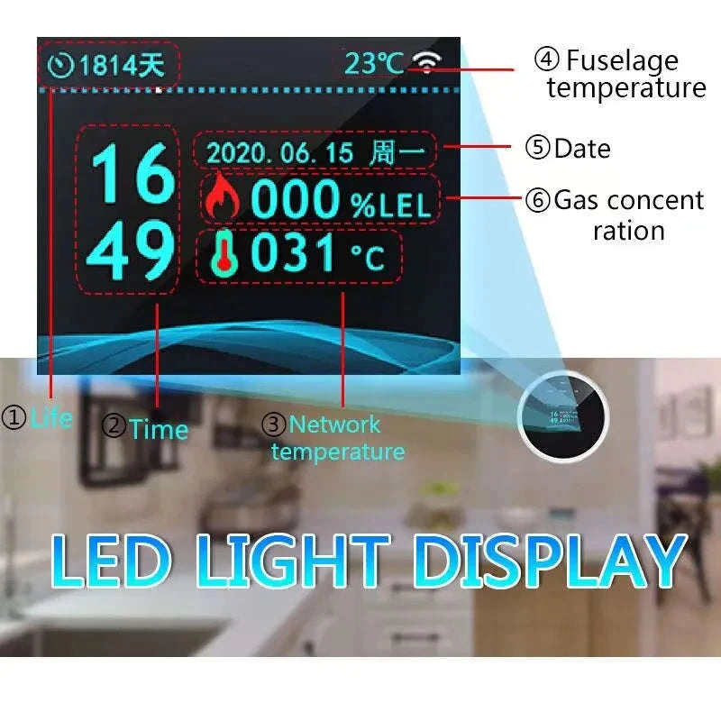 Smart Gas Detector Alarm-Default Title
