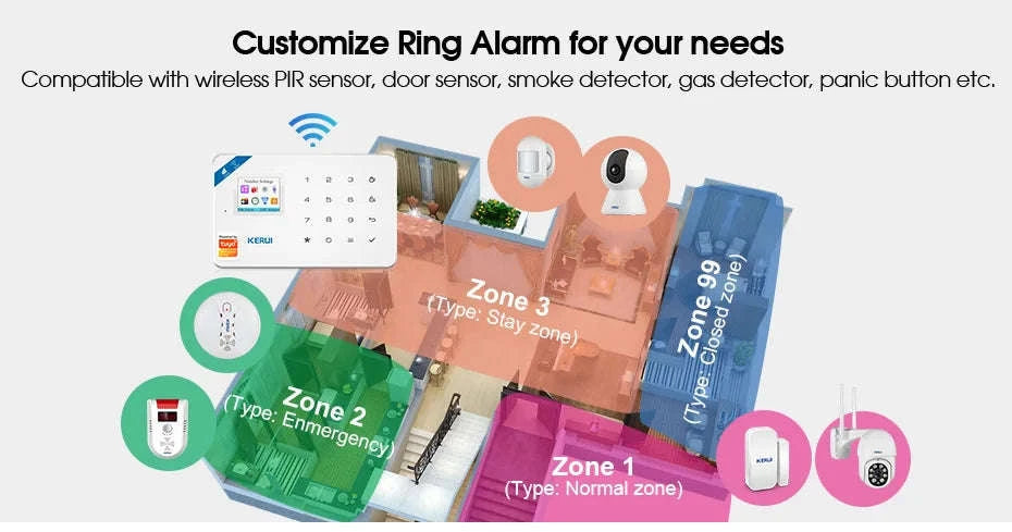 Smart Home Security Alarm System-Only Alarm Panel / US Plug