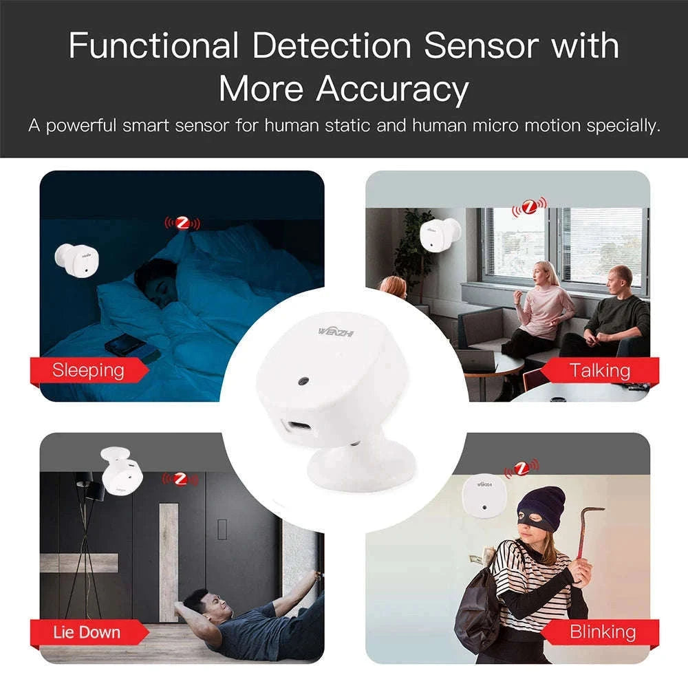 Smart Human Presence Sensor with mmWave Radar, ZigBee/WiFi, Lux Detection-Wi-Fi 5.8G Radar / China Mainland