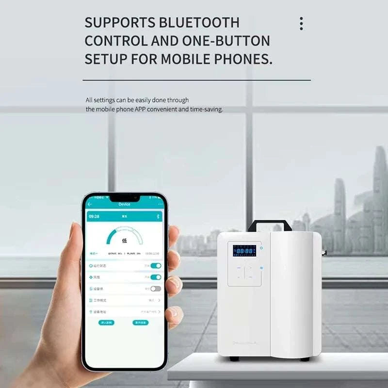 Smart HVAC Aroma Diffuser 10000m³ Coverage Bluetooth Control-bluetooth White / US / United States
