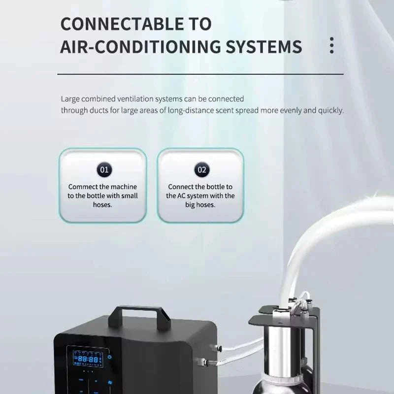 Smart HVAC Aroma Diffuser 10000m³ Coverage Bluetooth Control-bluetooth White / US / United States