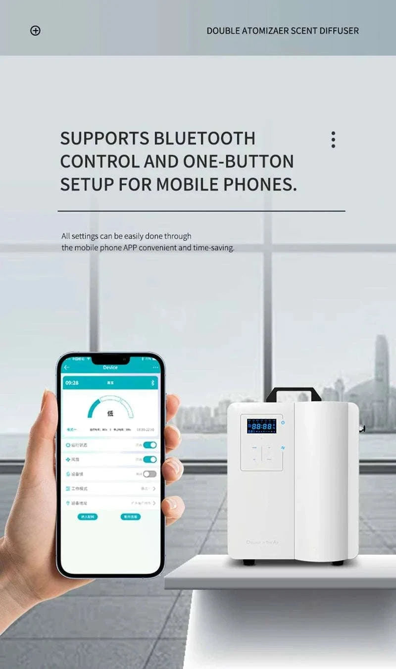 Smart HVAC Aroma Diffuser 10000m³ Coverage Bluetooth Control-bluetooth White / US / United States