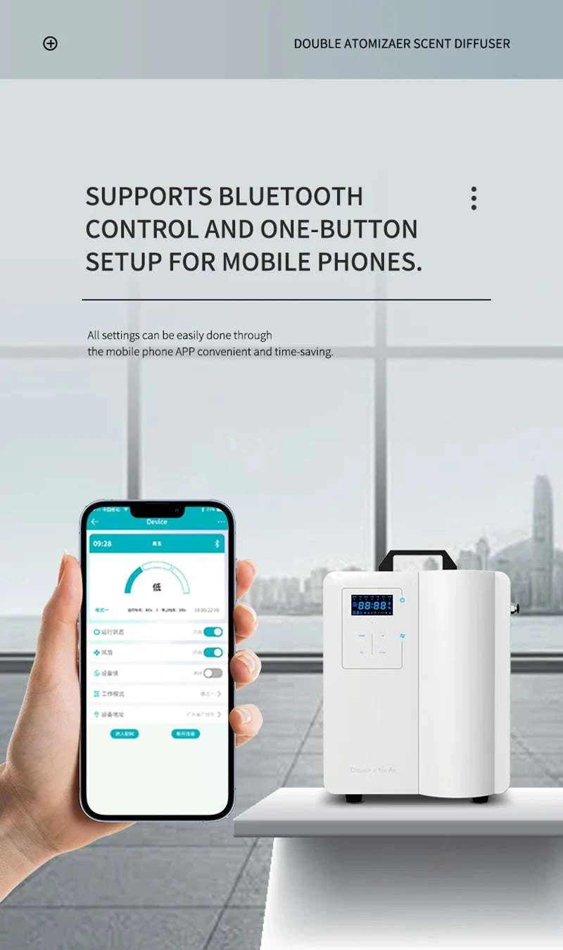 Smart HVAC Aroma Diffuser 10000m³ Coverage Bluetooth Control-bluetooth White / US / United States