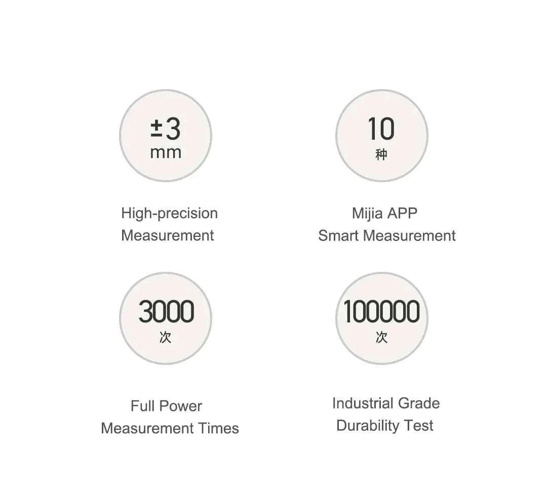 Smart Laser Distance Measure with App Control & LCD Display-GRAY