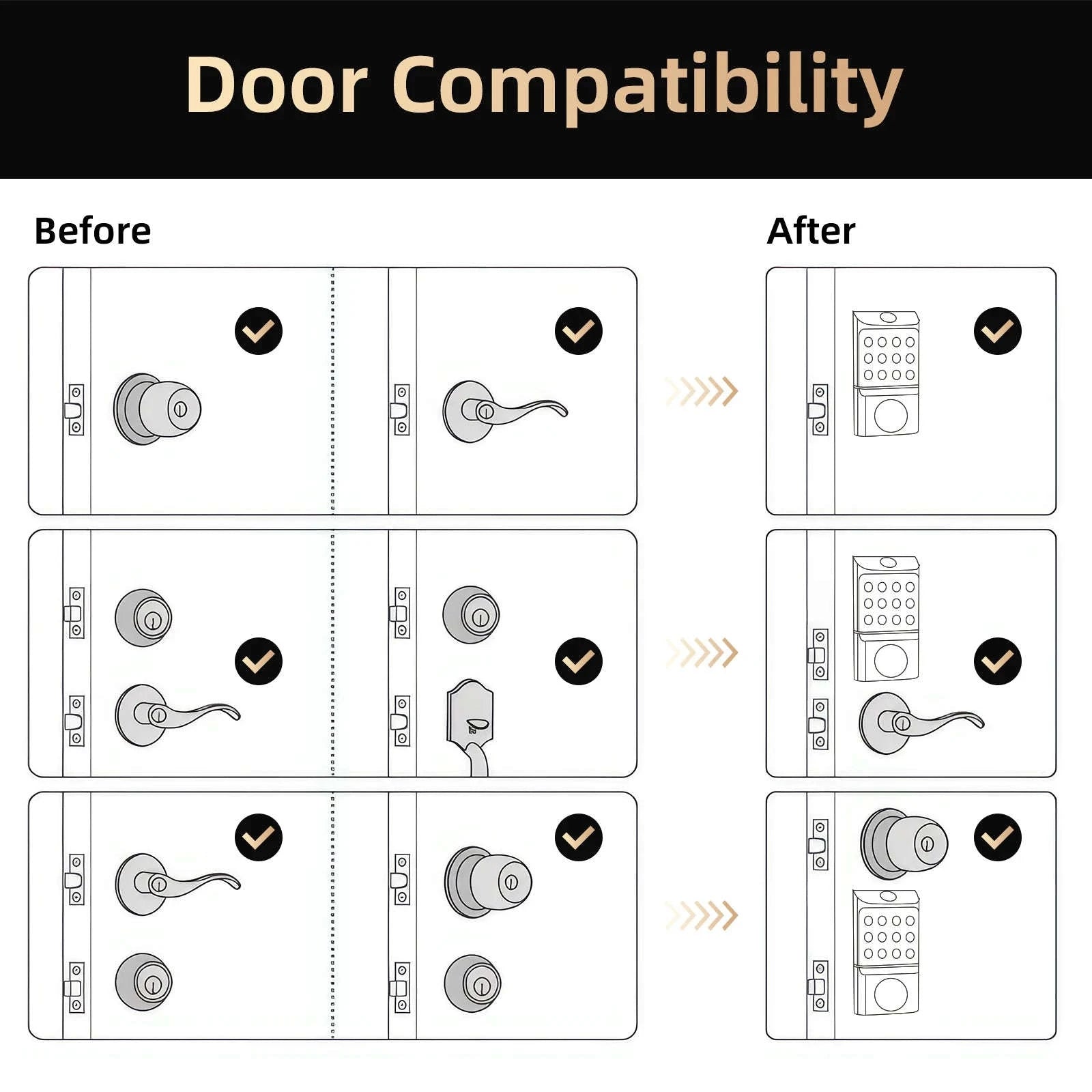 Smart Lock Keyless Entry Door Lock with Fingerprint and App Control-United States