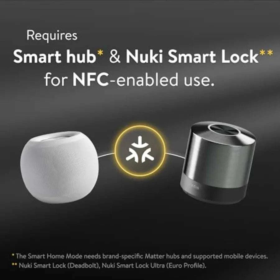 Smart Lock Keypad NFC with Fingerprint & Code Access (Matter Bluetooth)-United States / as pic