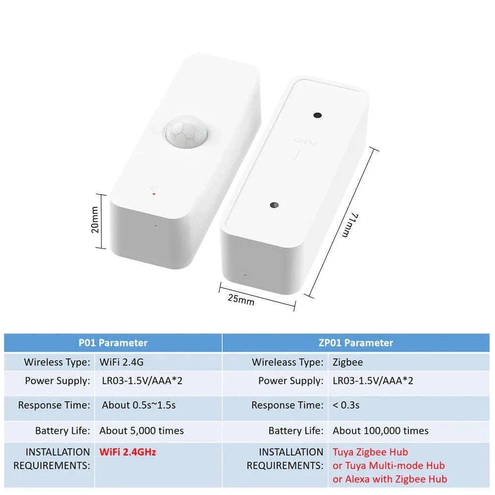 Smart PIR Motion Sensor for Home Automation Routines-WiFI Ver 1PCS