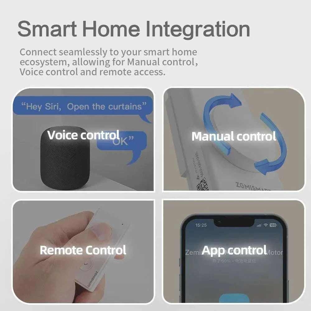 Smart Roller Shade Driver with Matter Thread & Voice Control-Driver with remote / United States