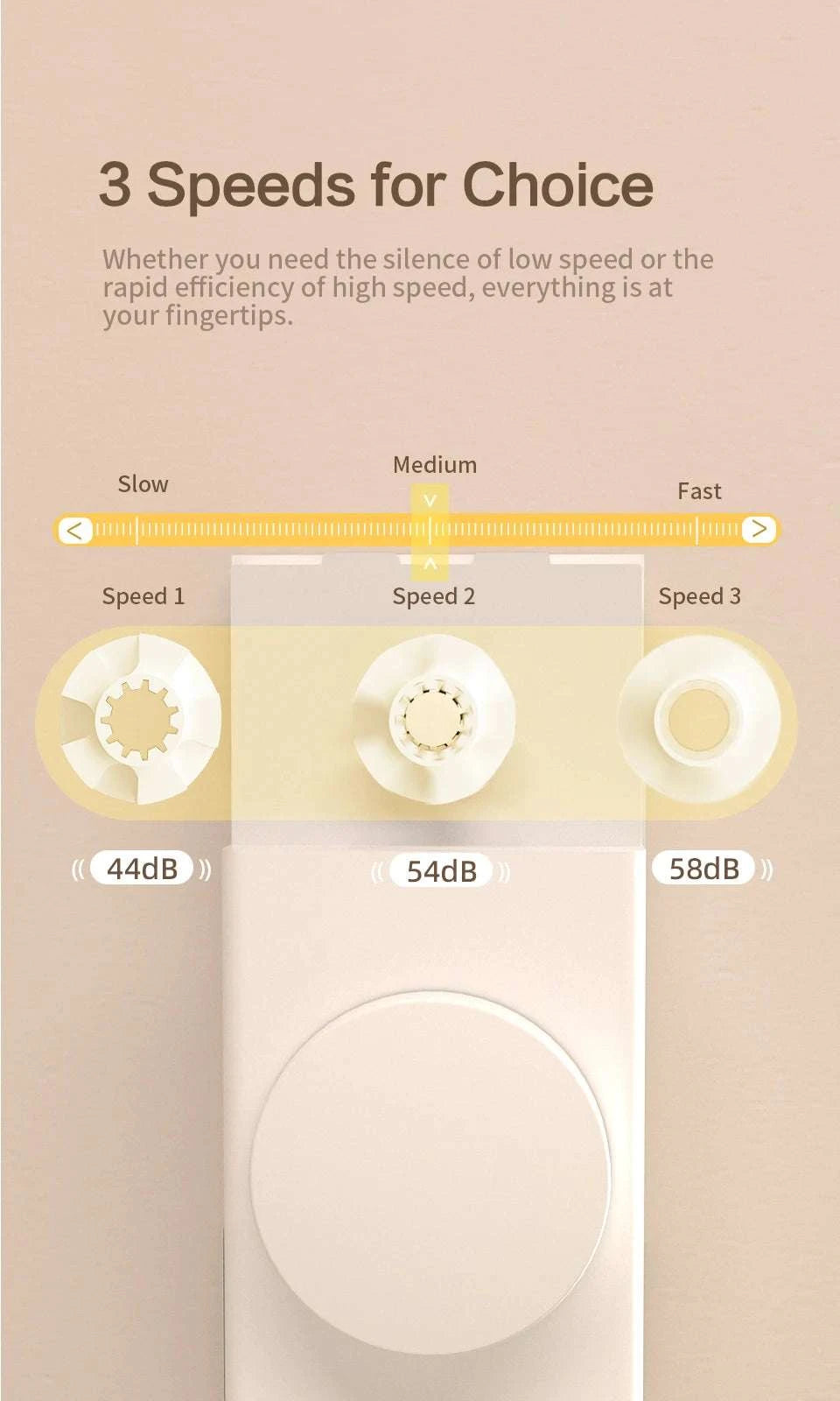 Smart Roller Shade Driver with Matter Thread & Voice Control-Driver with remote / United States