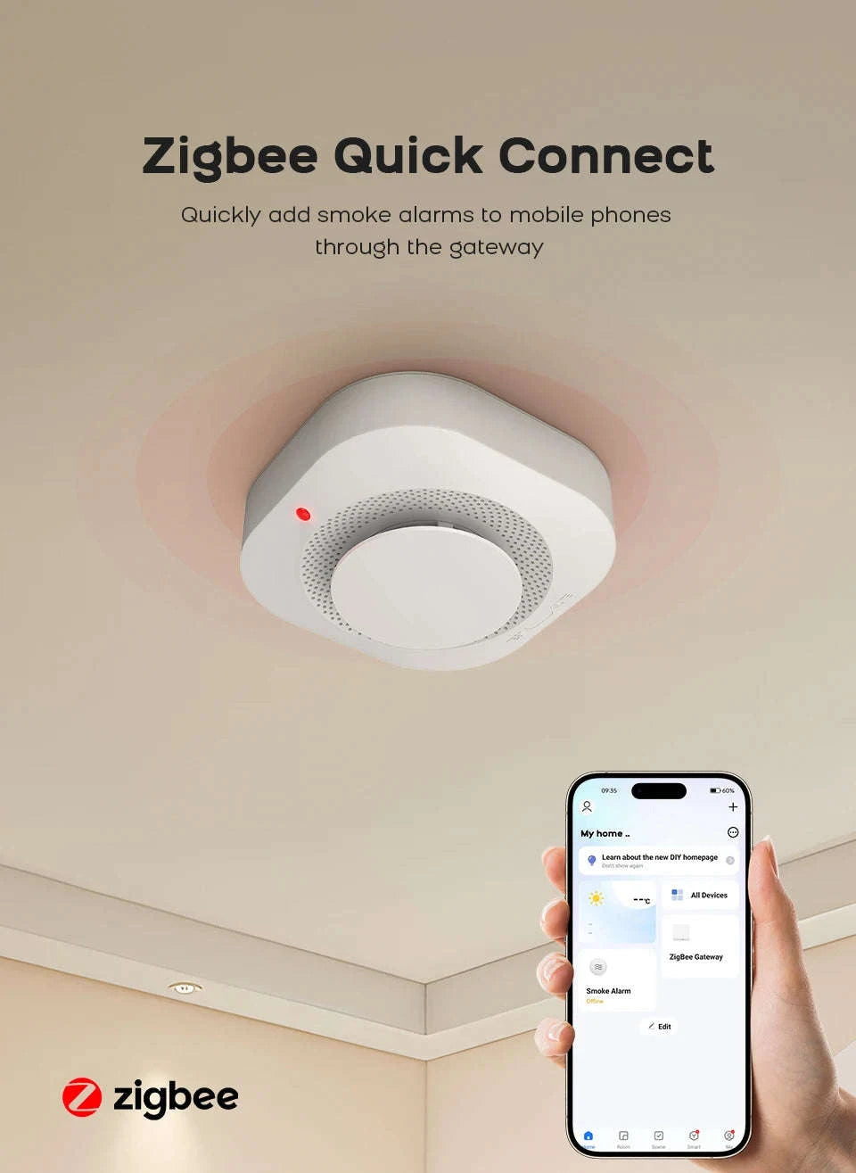 Smart Smoke Detector with App Alerts ZigBee or WiFi Fire Alarm Sensor-Zigbee Smoke Sensor