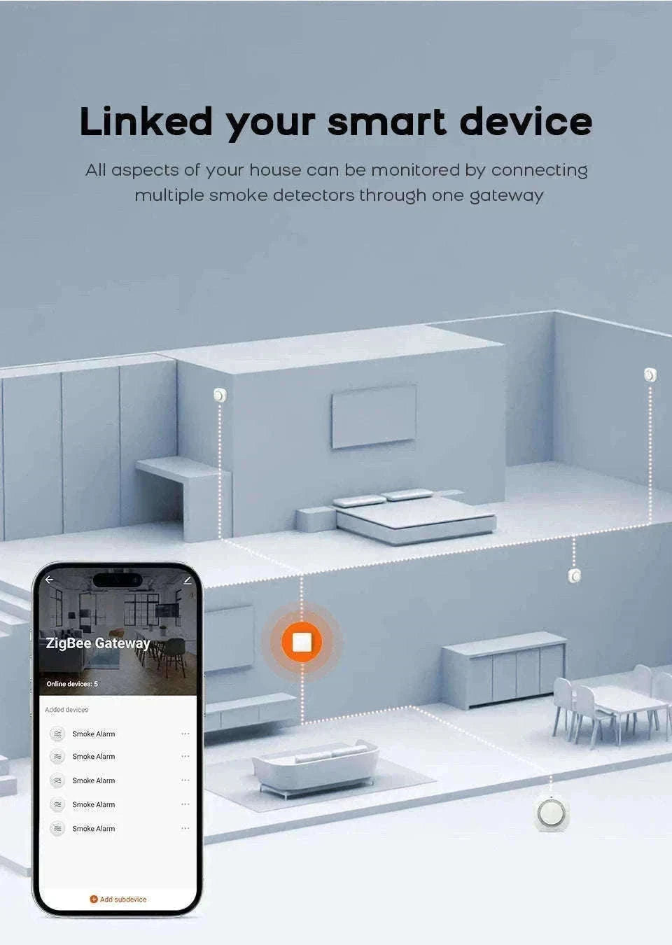 Smart Smoke Detector with App Alerts ZigBee or WiFi Fire Alarm Sensor-Zigbee Smoke Sensor