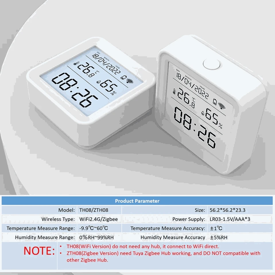 Smart Temperature & Humidity Sensor-Zigbee Version