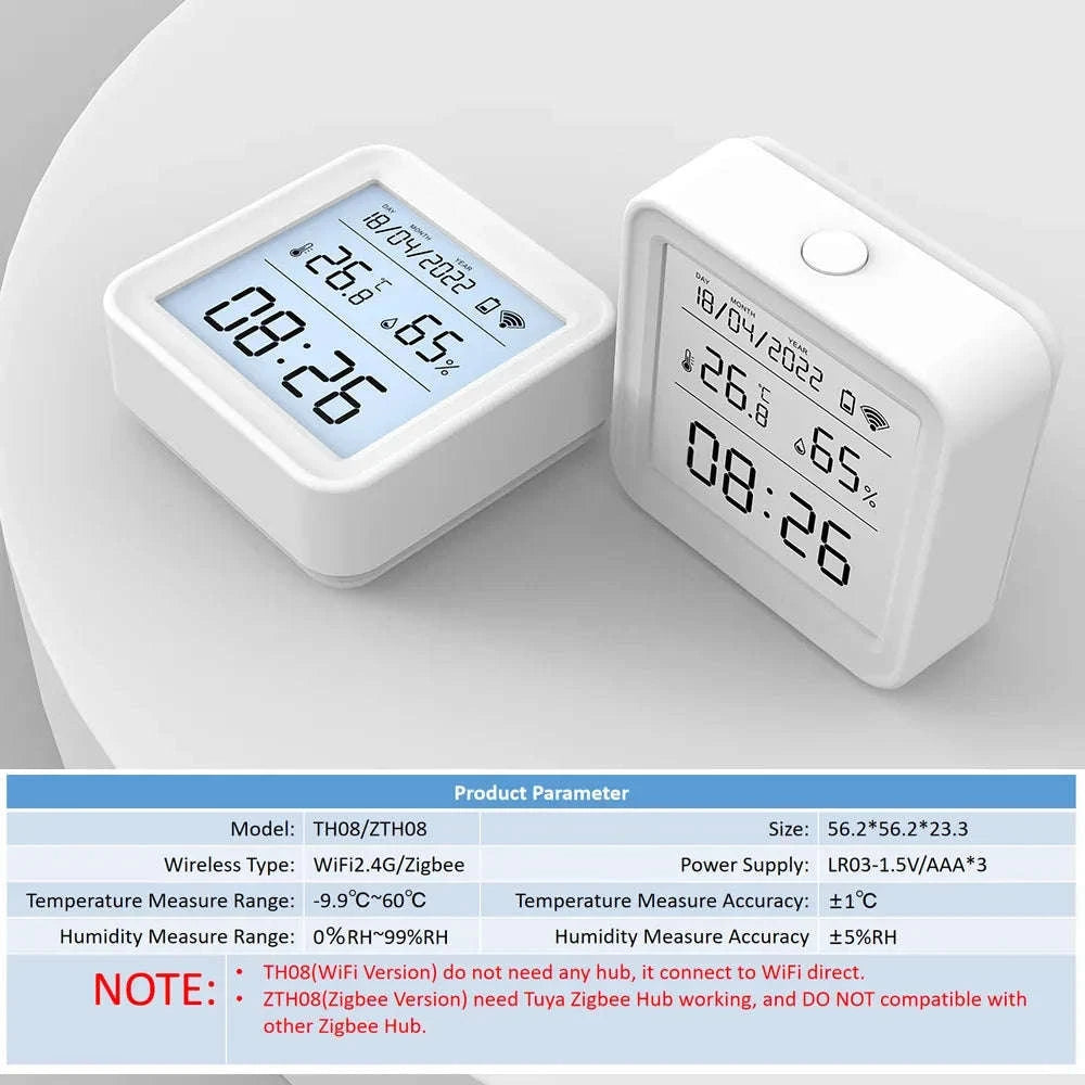 Smart Temperature & Humidity Sensor-Zigbee Version