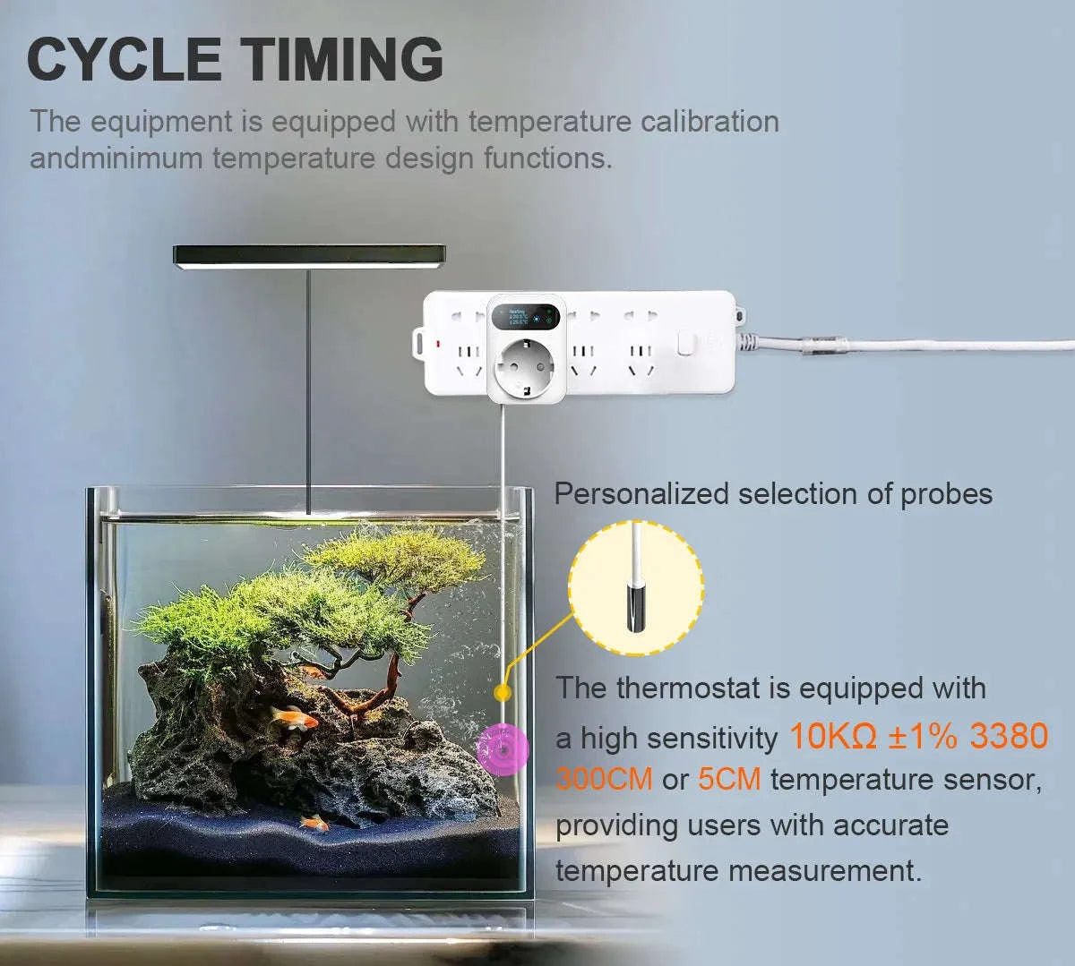 Smart Thermostat Socket Plug-WiFi / 110-240V