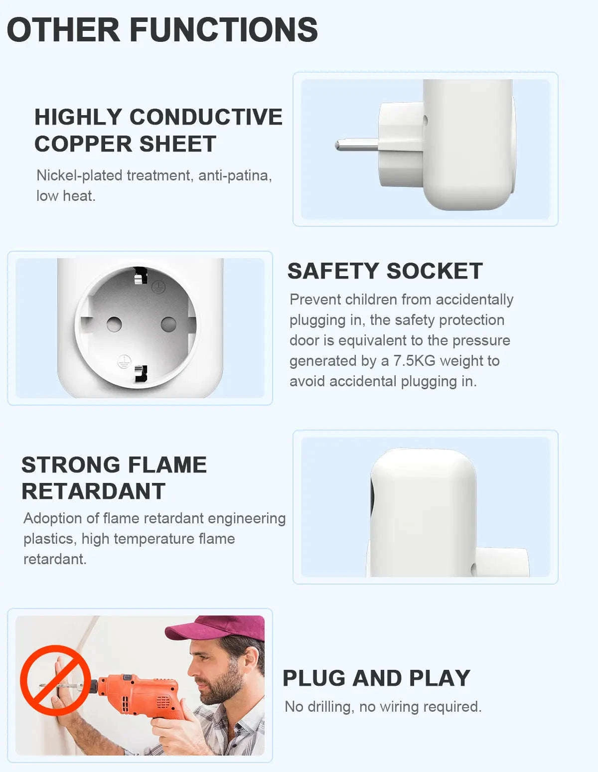 Smart Thermostat Socket Plug-WiFi / 110-240V
