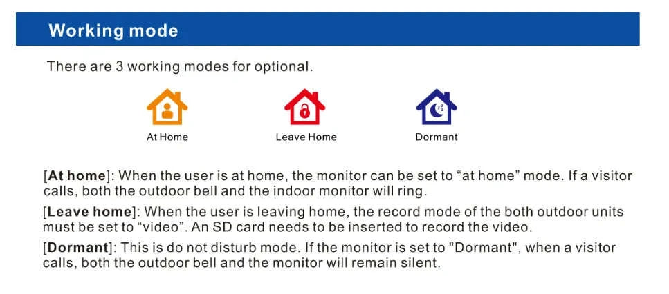 Smart Video Intercom 7" 1080P Screen-4 monitors 1doorbell / spain