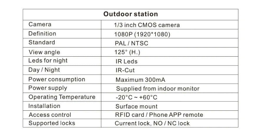 Smart Video Intercom 7" 1080P Screen-4 monitors 1doorbell / spain