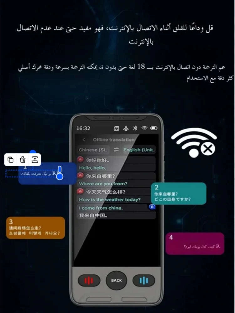 Smart Voice Translator with Touch Screen, HD Camera and Offline Mode-Grey / China Mainland